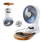 Joyful 20000mAh Clip on Fan, 8 Inch Rechargeable Desk Fan with Night Light and Remote, Camping Fan Battery Operated with 9 Speeds & Auto Oscillating, USB Fan for Golf Cart/Stroller/Bedroom/Office/Tent