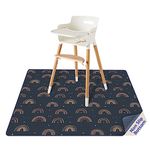 Highchair Mat