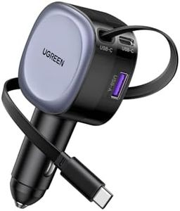UGREEN 75W
