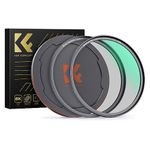 K&F Concept 67mm Magnetic CPL Filter Polarizing, Magnetic Adapter Ring with Alloy Lens Cap, Circular Polarising Multi-coated Optical Glass for DSLR Cameras (Nano-X Series)