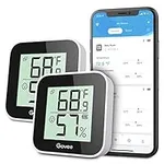 Govee Temperature Humidity Monitor 