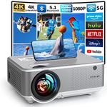 5G WiFi Bluetooth Projector 9000 Lux, Glisogo Native 1080P Full HD Movie Projecotor 4K Support/Home Projector for Phone/PC/Firestick