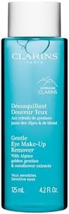 Clarins Ge
