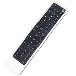 RC-201 Replacement Remote Control Fit for Polaroid LCD TV DVD Combo 2006 1513-TDXB 1913-TDXB 2213-TDXB 2611-TLXB 3211-TLXB FLX-374 4241-TLXB FLM-2632 FLM-2634B FLM-3232 FLM-3234B FLM-263B 4011-TLXB