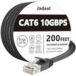 Cat 6 Ethernet Cable 200 Ft, Outdoo