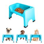 The Fluff Trough Elevated Dog Bowl Feeder for Healthy Posture & Digestion, Minimizes Neck Strain, Ideal for Flat-Faced Pets, Vet Recommended, Dishwasher Safe, Teal