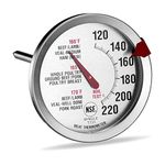 SINARDO Roasting Meat Thermometer T729E Annsea, Oven Safe, Large 2.5-Inch Easy-Read Face, Stainless Steel Stem and Housing