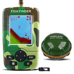 Cheap Fish Finders