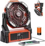 CosyHack Camping Fan Rechargeable, 