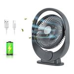 Gesto Table Fan High Speed With Led light – 2100 RPM Powerful rechargeable fan With 3 Speed Airflow | Noiseless portable fan for home,office,Kitchen | 8 Inch 3000 mAh charging battery fan for Desk