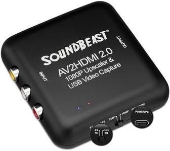 SoundBeast