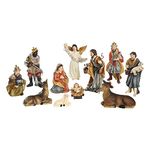 Nativity Scene Characters