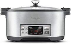 Breville T