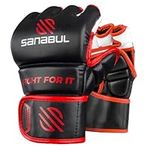 Sanabul New Item Essential MMA Grap