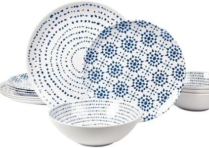 Melamine D