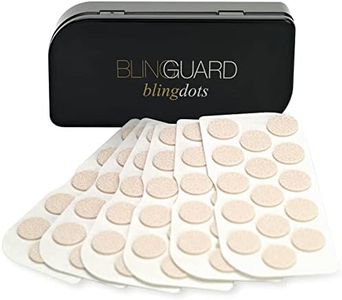 BlingGuard
