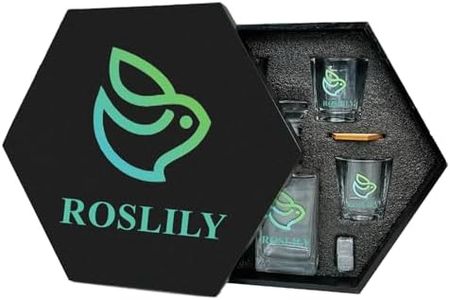 Personaliz