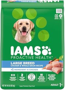 IAMS Proac