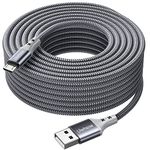 Micro USB Cable 16 ft/5m, Super Long and Durable Nylon Braided Charging Cable, USB to USB2.0 Compatible with Samsung HTC, Android, PS4, Sony, Sony, Moto, Nokia, Windows (Grey)