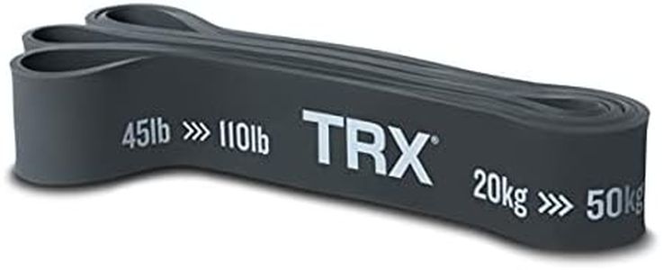 TRX Traini