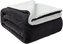 Aspire Homeware Sherpa Fleece Blank