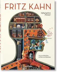 Fritz Kahn