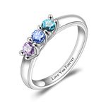 BAUMA AUTO Mothers Ring Personalized S925 Mothers Rings with 3 Simulated Birthstones for Grandmother Mother Meaningful Anniversary Rings for Women Wife (Silver)