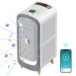 Jafända Air Purifiers for Home Large Room Up To 2105ft², 4X HEPA & Carbon Air Filter Remove 99.97% Dust Smoke Odor Pollen Pets Hair Dander Allergies, Quiet 22dB，Works with Alexa,APP, PM2.5 Display