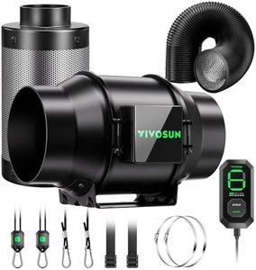 VIVOSUN Sm