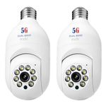 Security Camera With Free Cloud Storage