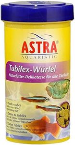 ASTRA Aqua