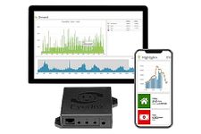 Eyedro Business 3-Phase Solar & Energy Monitor | High Resolution Energy Data | Energy Costs in Real Time| Net Metering| Reports & Alerts | E5B-EW-E3-SUB (Ethernet/WiFi) - Sensors Sold Separately