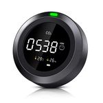 Therm La Mode CO2 Monitor, 3-in-1 Indoor Air Quality Monitor Detect Carbon Dioxide Temperature & Humidity, CO2 Detector with Accurate NDIR Sensor, Suitable for Home, Office, and School