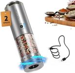 CIRCLE JOY Electric Pepper Grinder