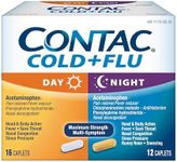 Contac Non-Drowsy Day & Multi-Symptom Night Cold & Flu Medicine, Maximum Strength Relief for Fever, Sore Throat, Nasal Congestion, Head & Body Aches, Runny Nose, 28 Count, 16 Day, 12 Night Caplets