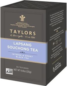Taylors of