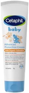 Cetaphil B