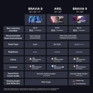 Sony BRAVIA 55" OLED 4K Smart TV – Ultra HD HDR Display