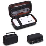 Mchoi Hard Portable Case Compatible with BESTEK Universal Travel Adapter 220V to 110V Voltage Converter