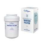 Culligan CUGMW Refrigerator Water Filter, Replacement for GE Water Filter (MWF), Replace Every 6 Months, Pack of 1