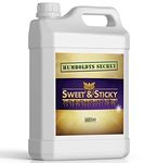 Humboldts Secret Sweet & Sticky (32 Ounce)