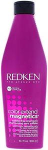Redken Col