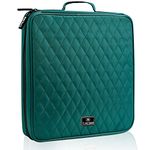 TIMCORR CD Case DVD Holder Storage: 160 Capacity DVD Cases Organizer Portable Wallet Storage - CD Plastic Protective Carrying Binder for Home Travel (Green)