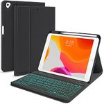 Ipad Keyboard Cases