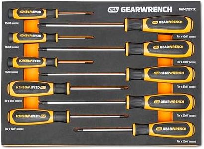 GEARWRENCH