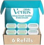 Gillette Venus Womens Razor Blade R