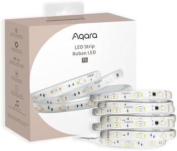 Aqara LED 