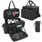 Trunab Patrol Bag Law Enforcement, Police Duty Bag, Car Front Seat Organizer Compatible with 15.6” Laptop, Multiple Compartment, Molle Webbing, Removable Strap, Detachable Kettle Bag (Patented Design)