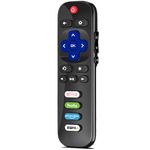 (Pack of 2) Universal Remote Control for All Roku TV, Replacement for TCL Roku/for Hisense Roku/for Sharp Roku TV, TV Remote with Netflix, Hulu, ESPN+, Prime Video Buttons.Not for Roku Stick and Box