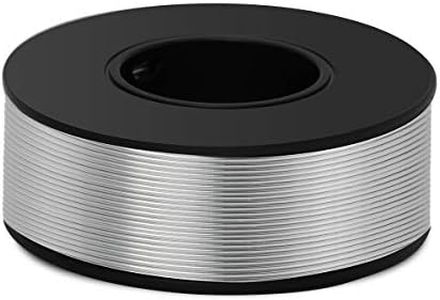 Aluminum C